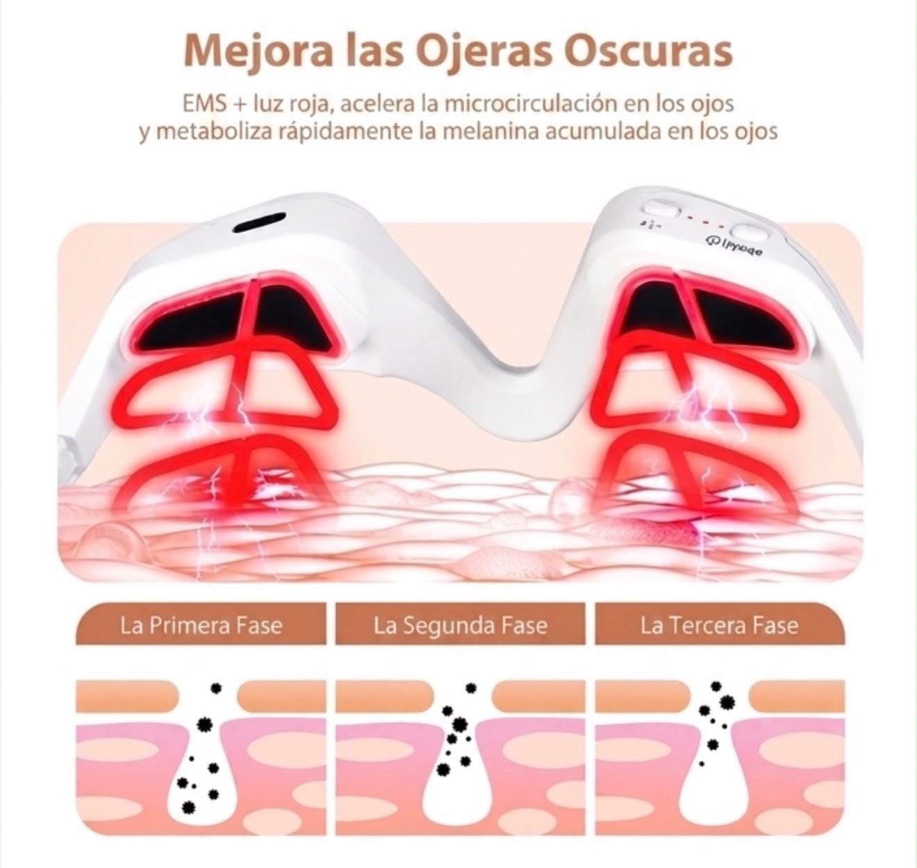 MASAJEADOR OCULAR REJUVENECEDOR ANTI-OJERAS Y ANTIMANCHAS